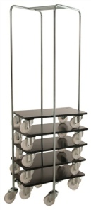 Trollyer og trolleystativ